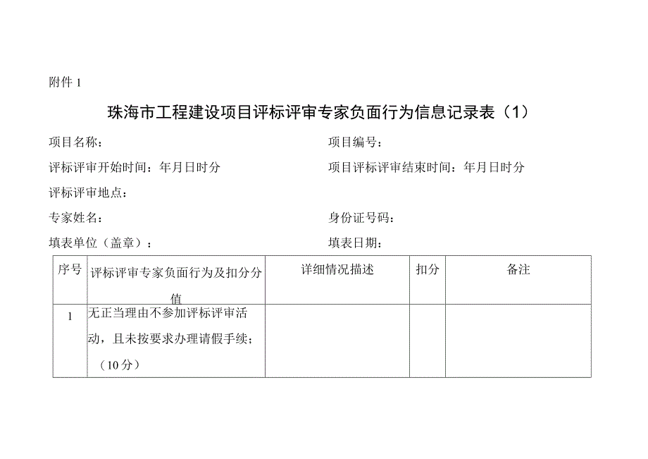 珠海市工程建设项目评标评审专家履职负面行为信息记录表（征求意见稿）.docx_第1页