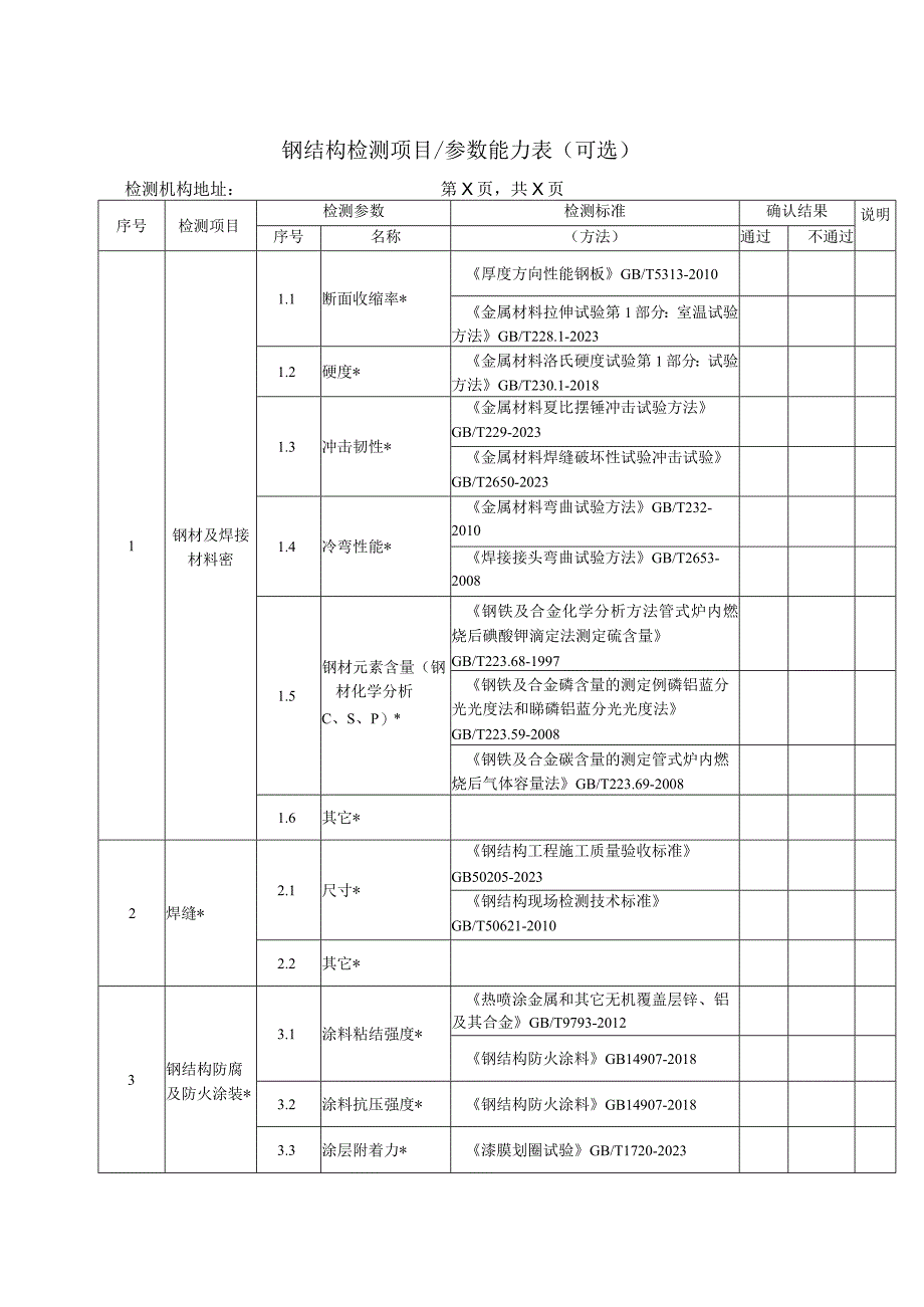 钢结构检测项目参数能力表（可选）.docx_第1页