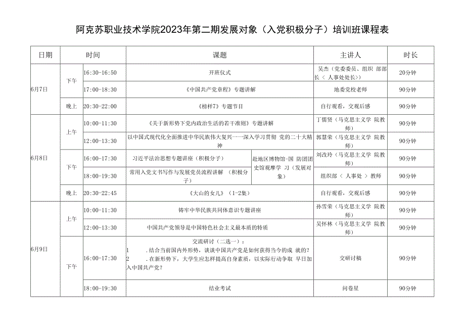 阿克苏职业技术学院2023年第二期发展对象入党积极分子培训班课程表.docx_第1页