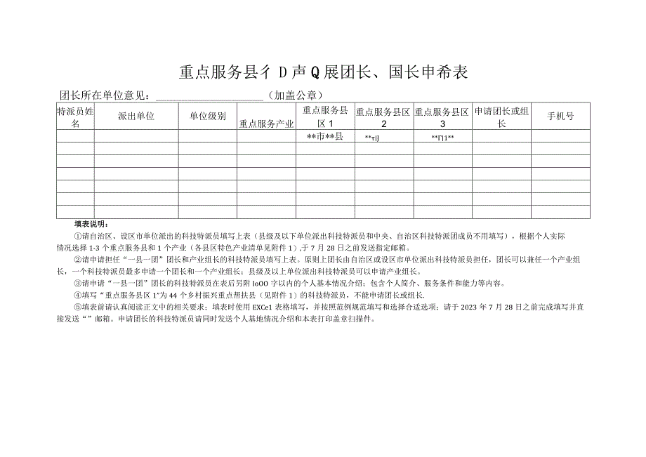 重点服务县和产业及团长、组长申请表.docx_第1页