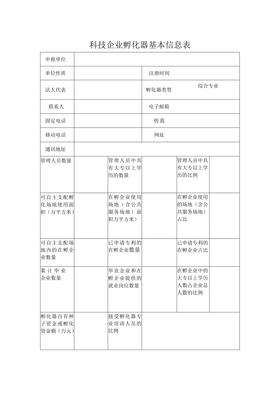 计划类别XX年汉中市科技企业孵化器申报书.docx_第3页