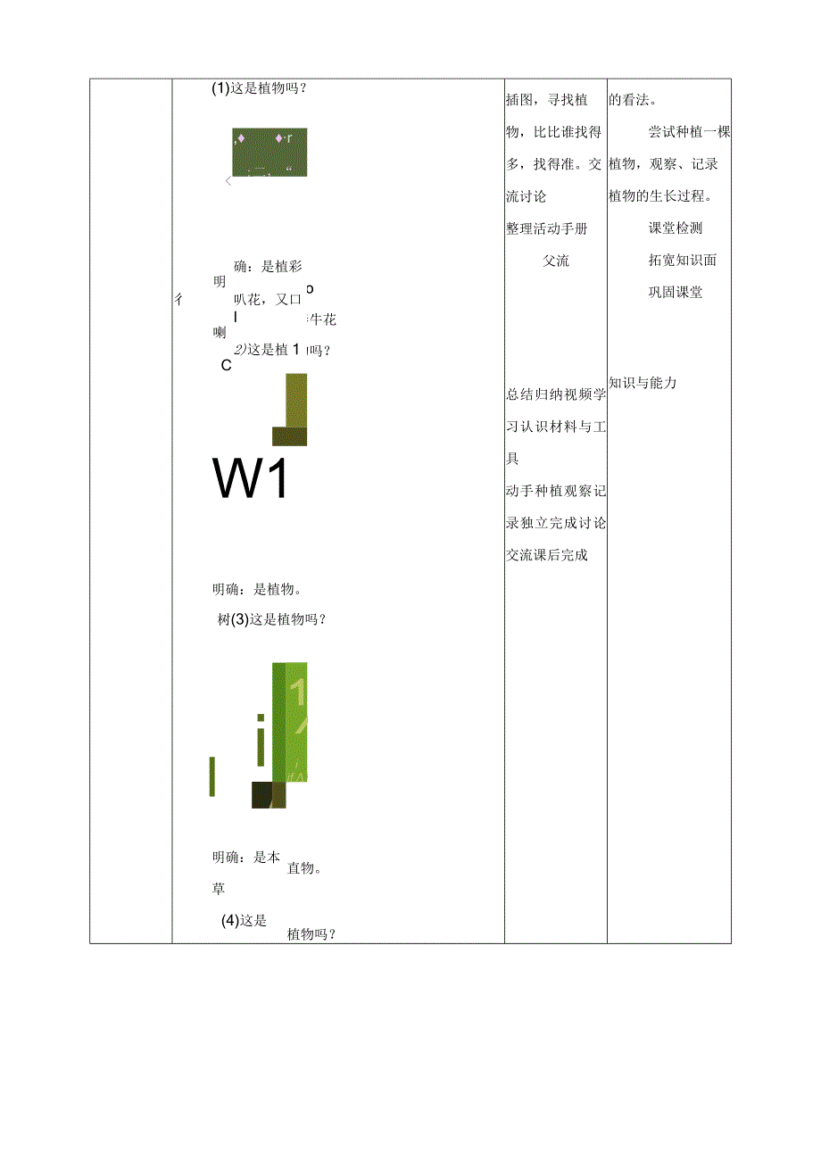 最新教科版一年级科学上册《我们知道的植物》精品教案.docx_第2页