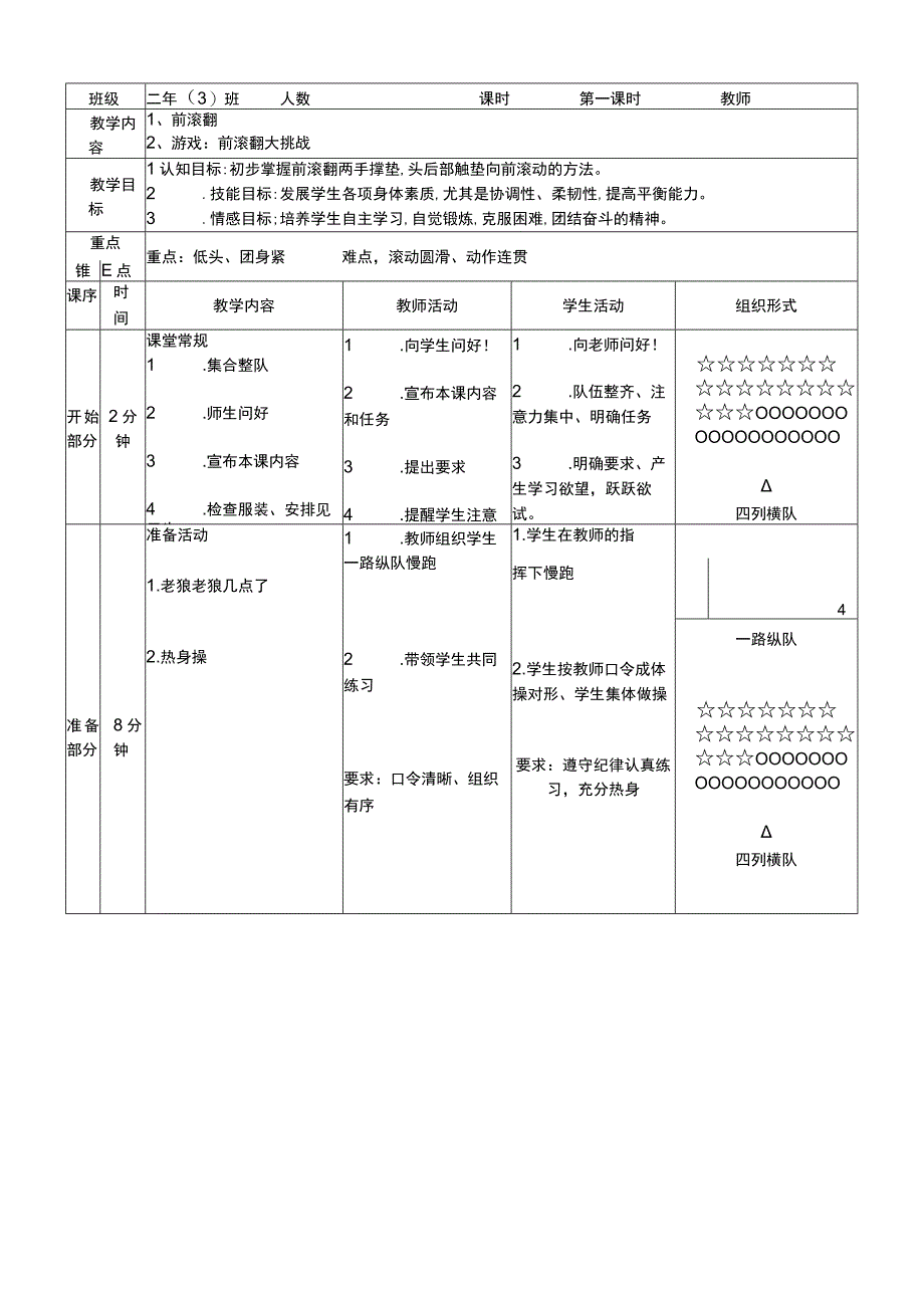 水平一（二年级）体育《前滚翻》教学设计及教案.docx_第3页