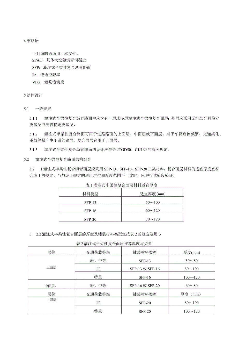 灌注式半柔性复合沥青路面应用技术规范.docx_第2页