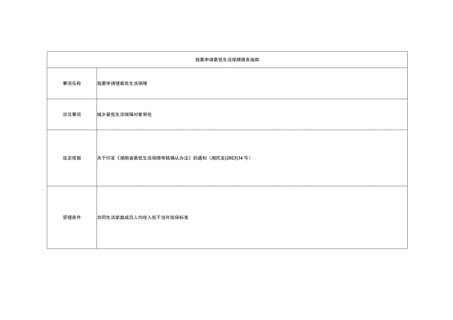 表B1我要申请最低生活保障服务指南.docx_第1页