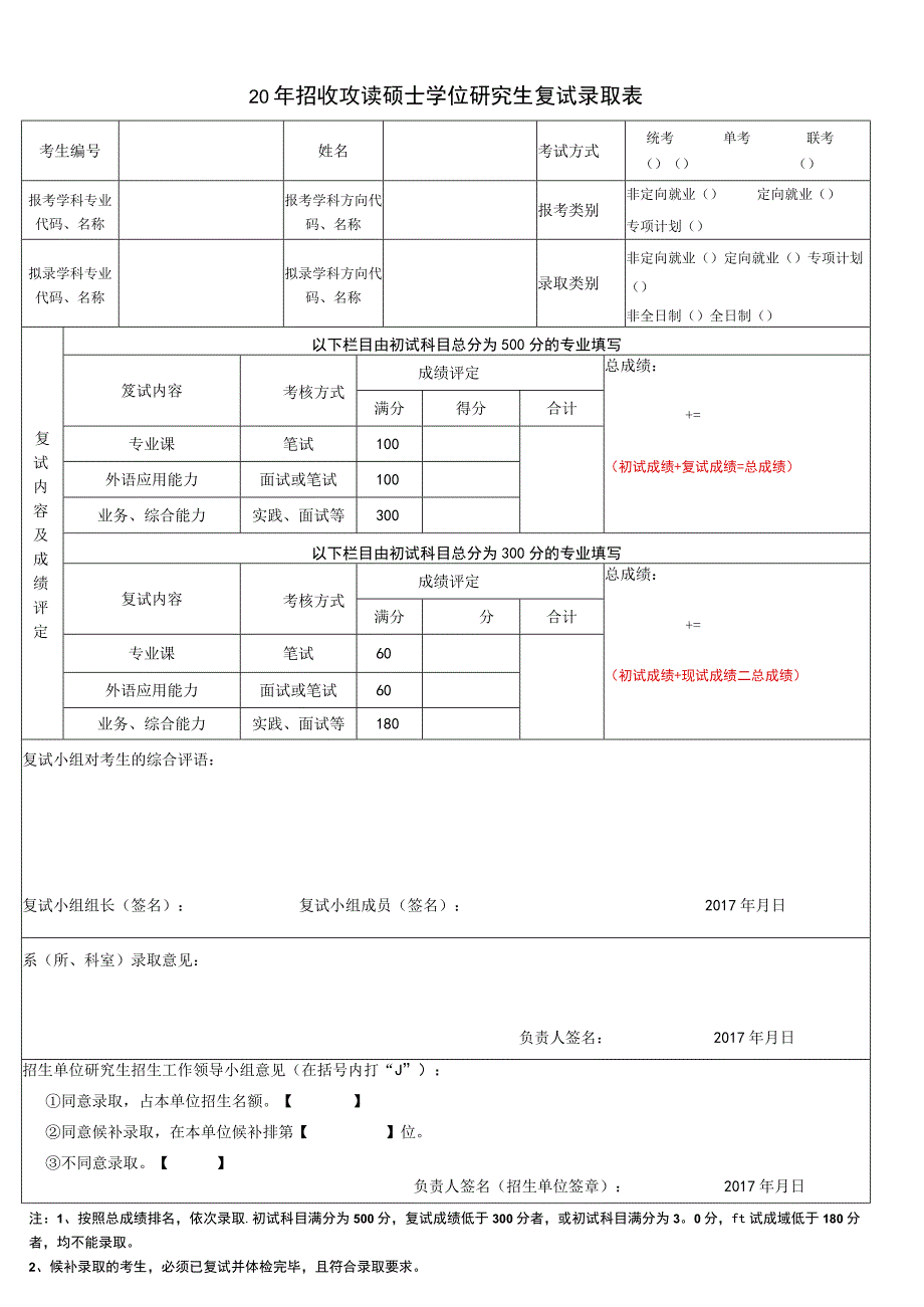 大学招收攻读硕士学位研究生复试录取表.docx_第1页