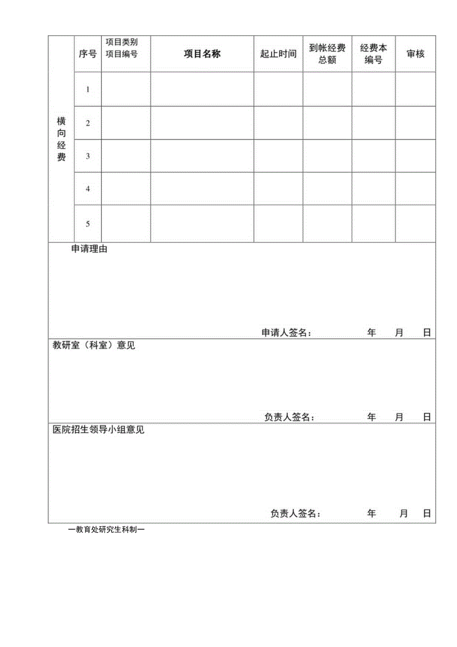 大学附属医院研究生导师招生申请表.docx_第2页