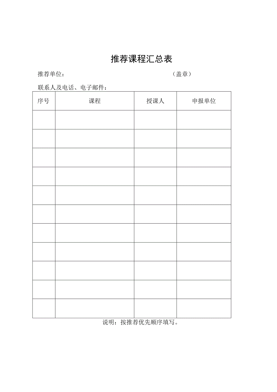 课程申报表.docx_第2页