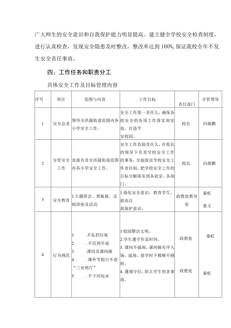 小学安全工作监管机制及运行分工方案.docx_第2页