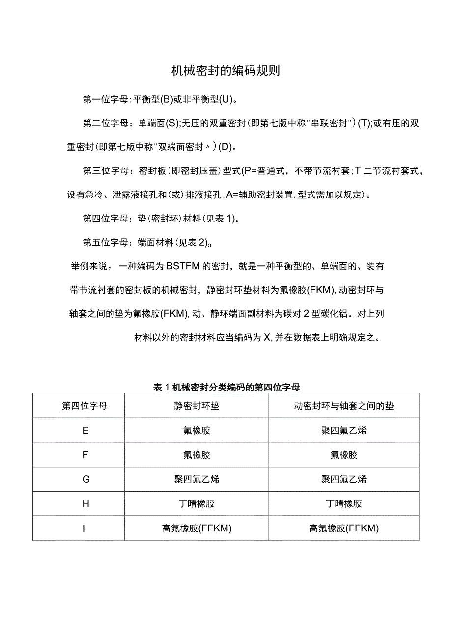 机械密封的编码规则.docx_第1页