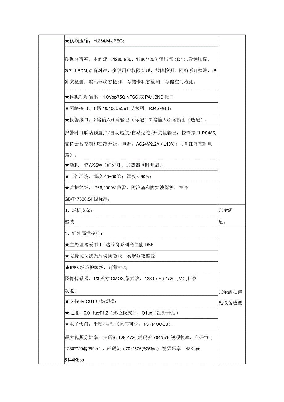 运管处信息化项目技术应答及解决方案（纯方案30页）.docx_第3页