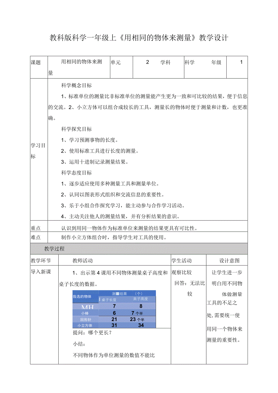 最新教科版一年级科学上册《用相同的物体来测量》精品教案.docx_第1页