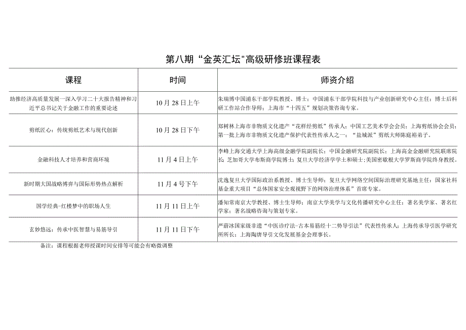 第八期“金英汇坛”高级研修班课程表.docx_第1页