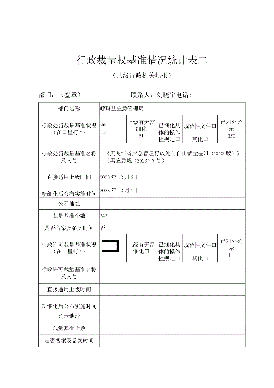 行政裁量权基准情况统计表二县级行政机关填报.docx_第1页