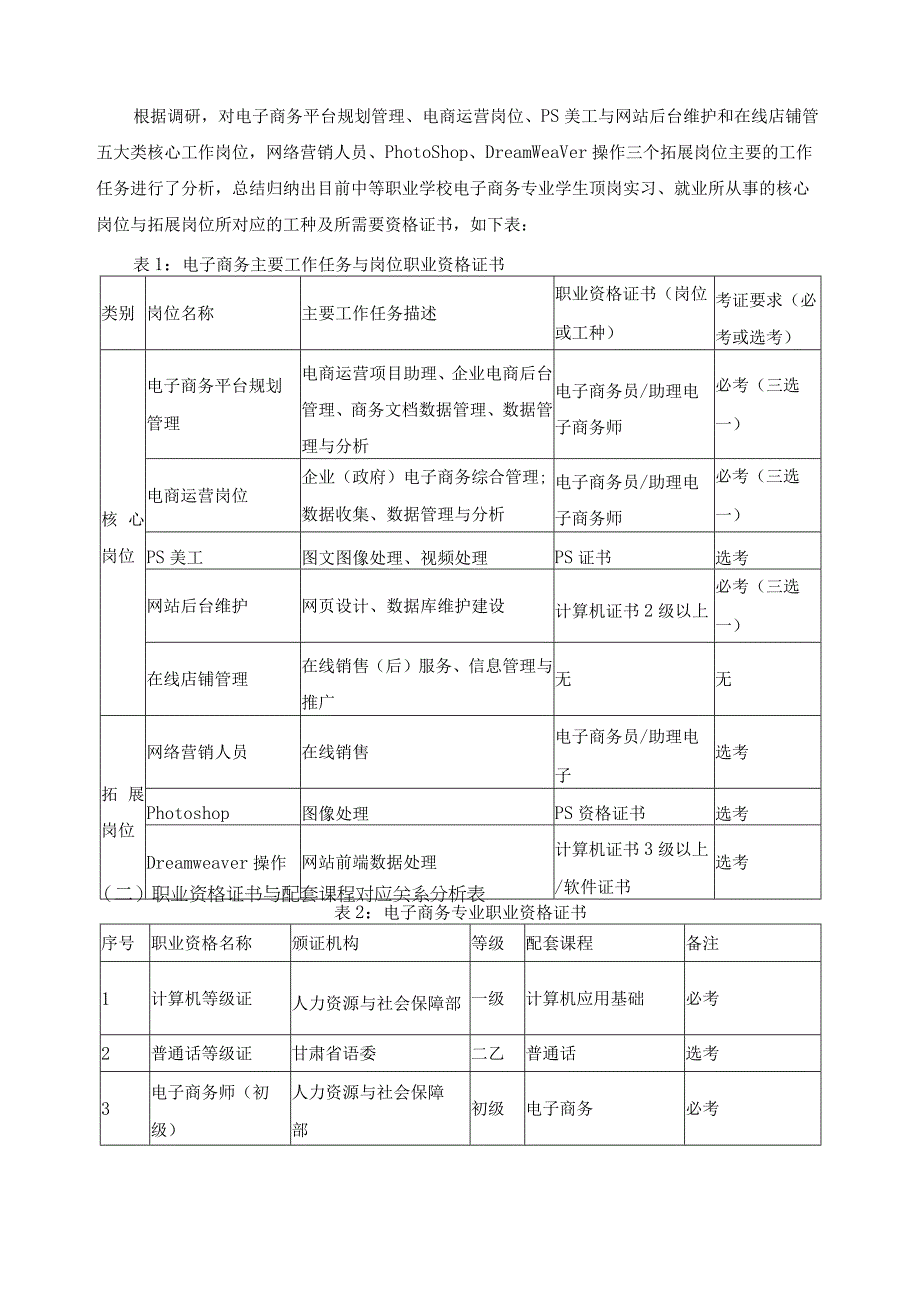 电子商务专业“三以一化”课程体系改革实施方案.docx_第2页