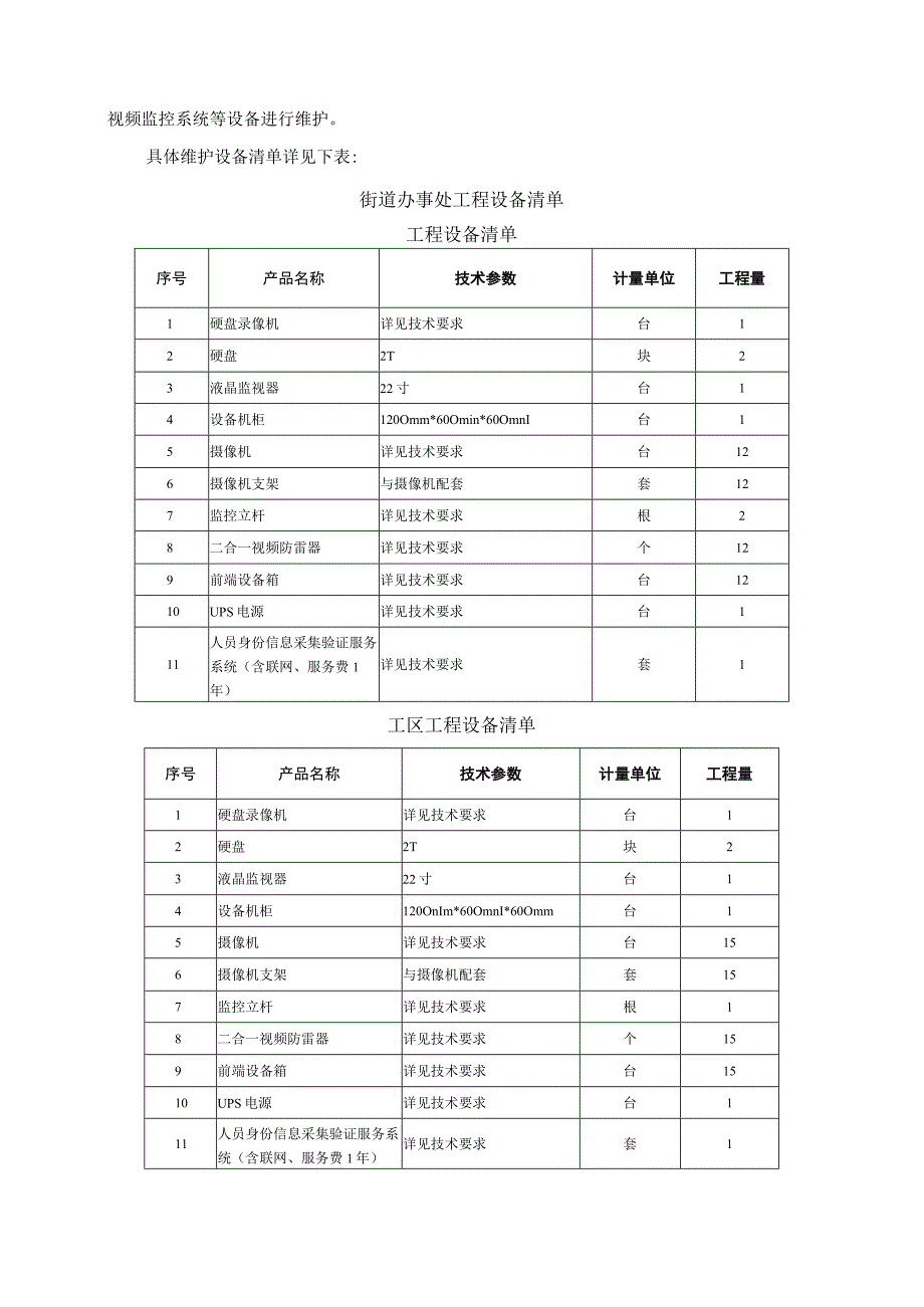 老旧住宅区大围合和视频系统维护项目实施方案（纯方案46页）.docx_第2页