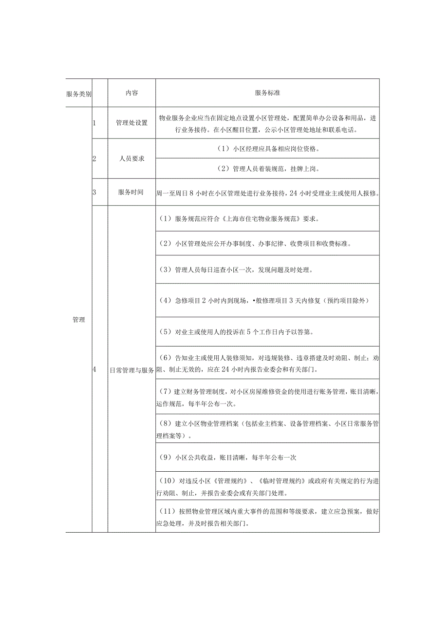 管理服务标准.docx_第1页