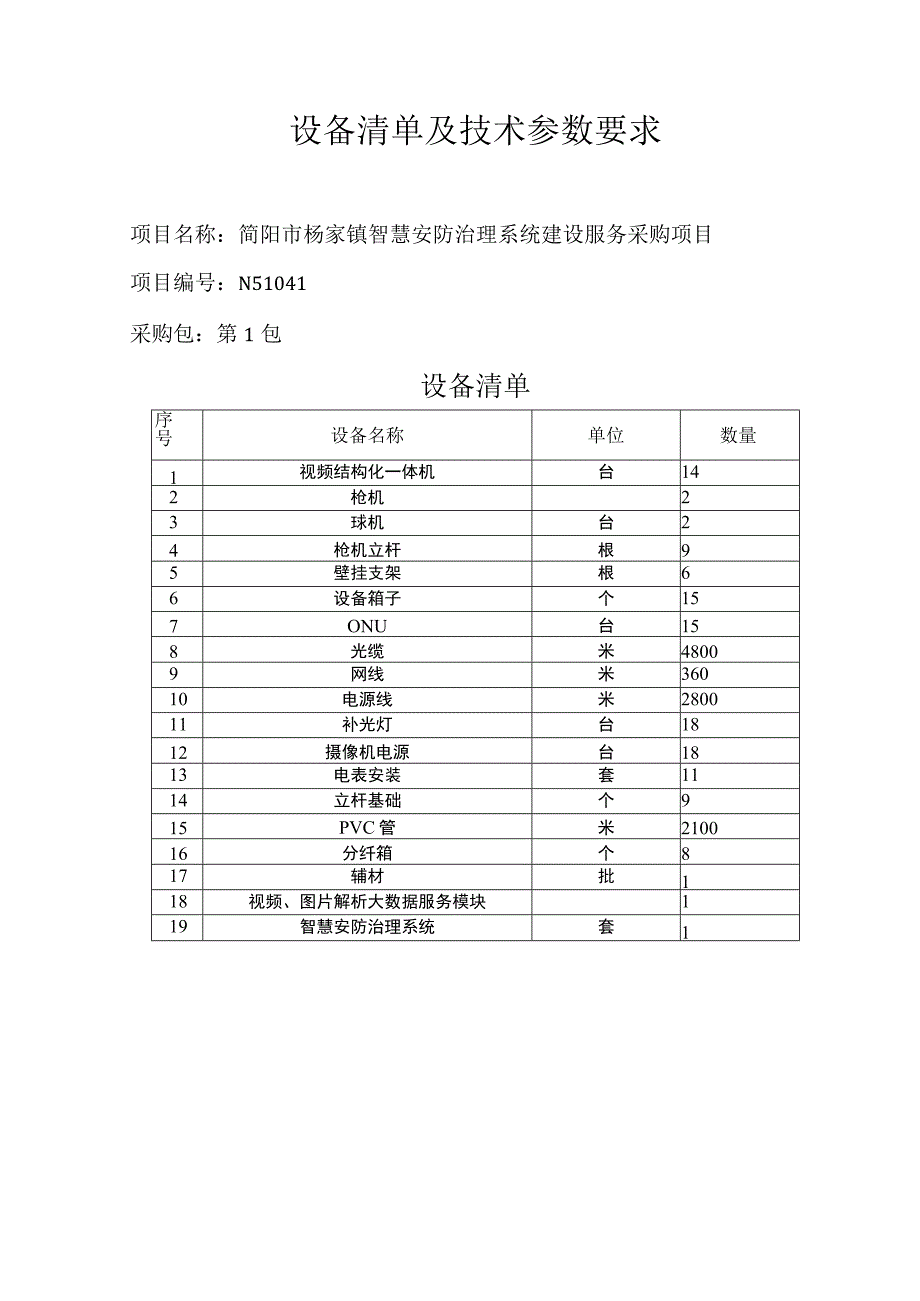 设备清单及技术参数要求.docx_第1页