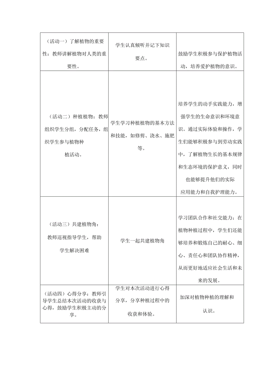 班级植物角我创建（教案）二年级上册劳动浙教版.docx_第3页