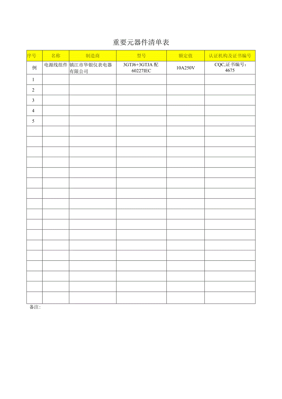 重要元器件清单表.docx_第1页