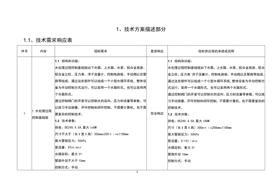 学校水处理设备采购方案（纯方案59页）.docx_第2页