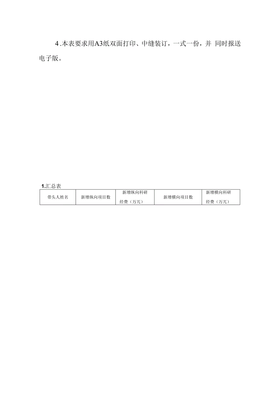 阜阳师范学院科研创新团队中期业绩考核成果统计表.docx_第3页