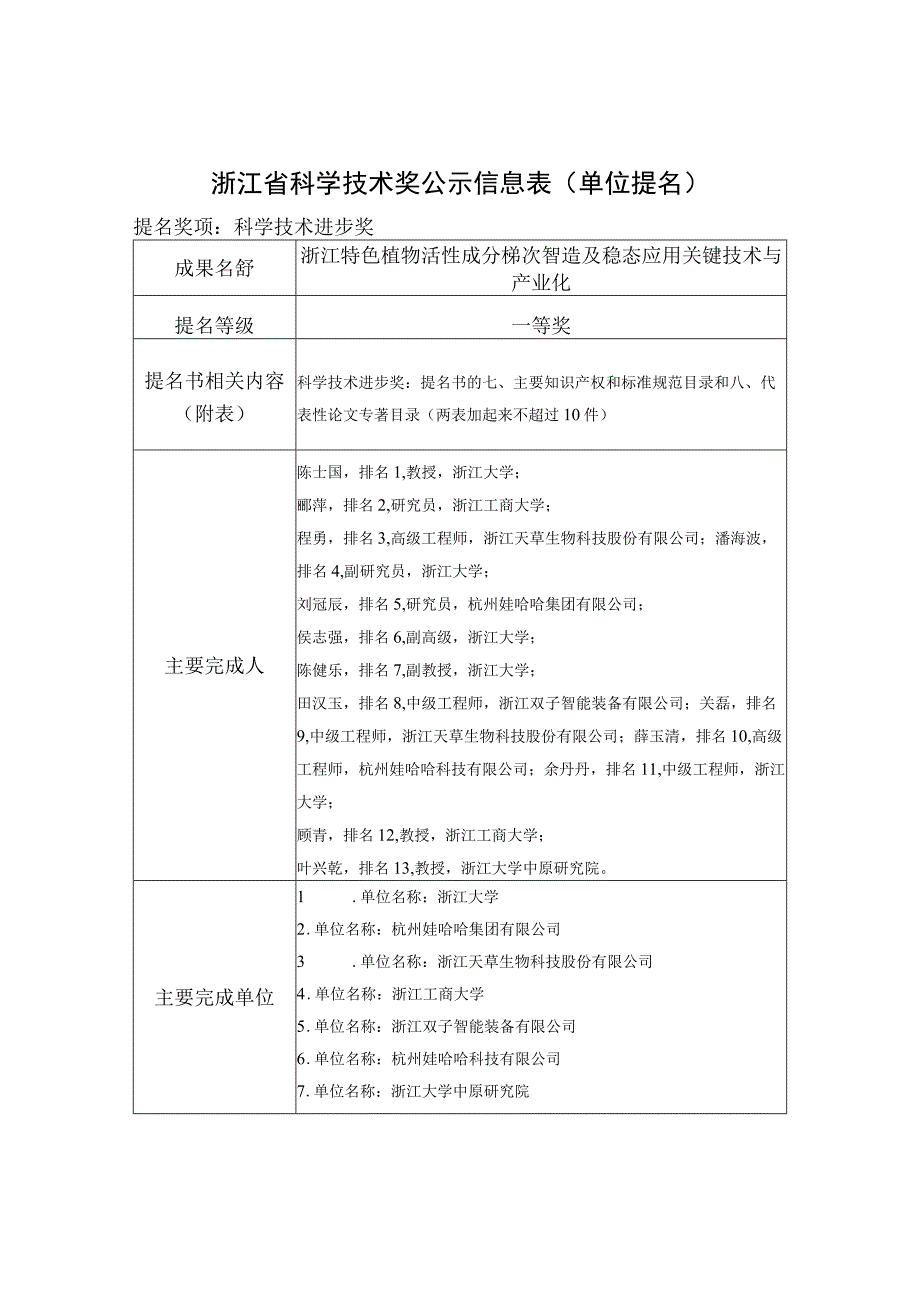 浙江省科学技术奖提名项目材料.docx_第1页