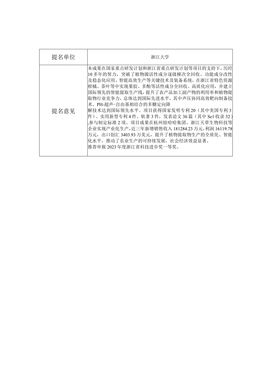 浙江省科学技术奖提名项目材料.docx_第2页