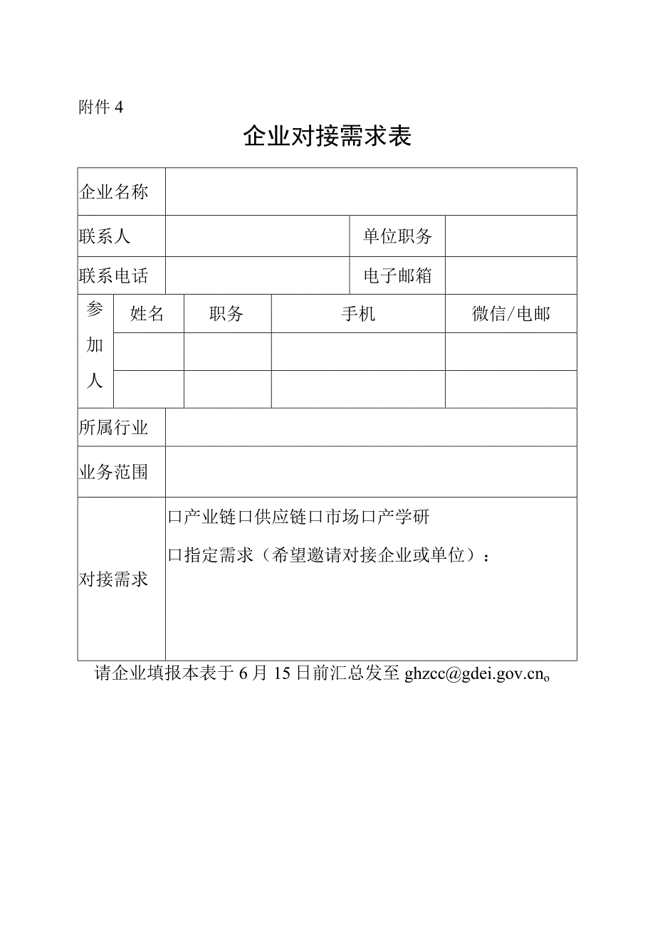 附件 4企业对接需求表.docx_第1页