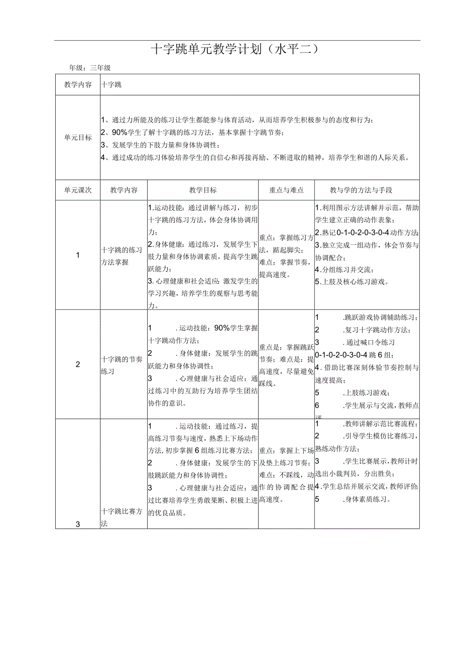 水平二（三年级）体育《十字跳》教学设计及教案.docx_第2页