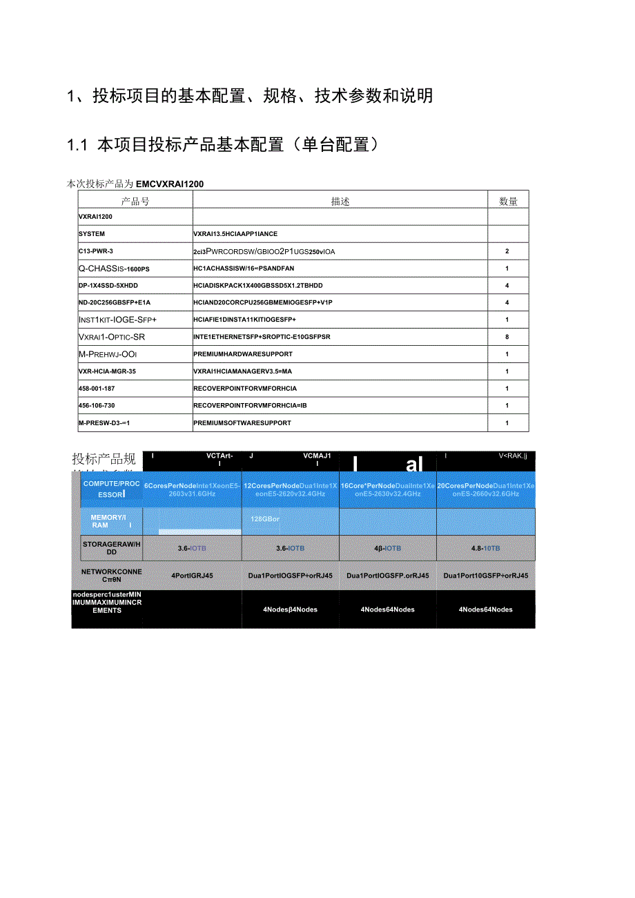 超融合设备采购项目投标方案（纯方案28页）.docx_第2页