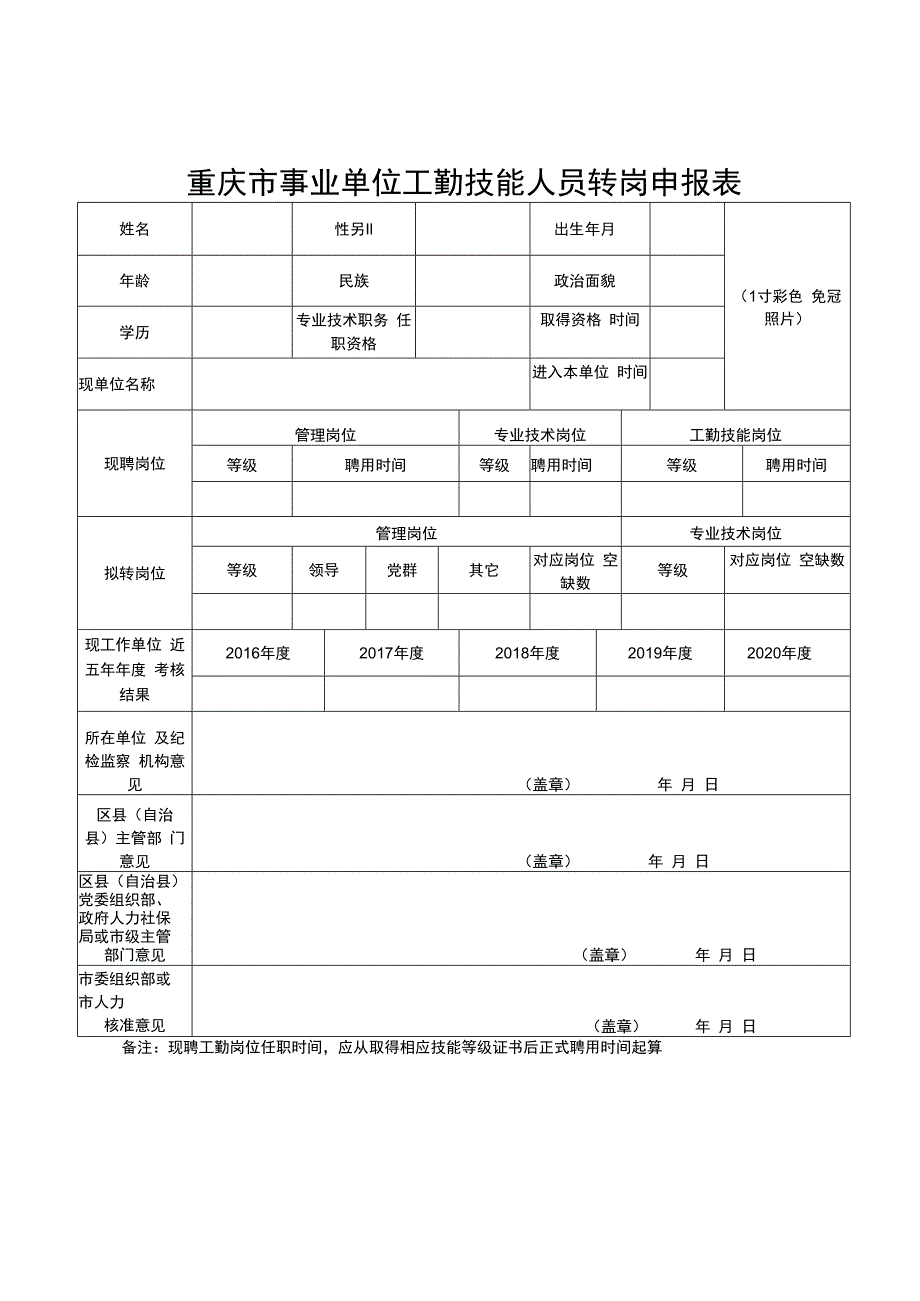 重庆市事业单位工勤技能人员转岗申报表.docx_第1页