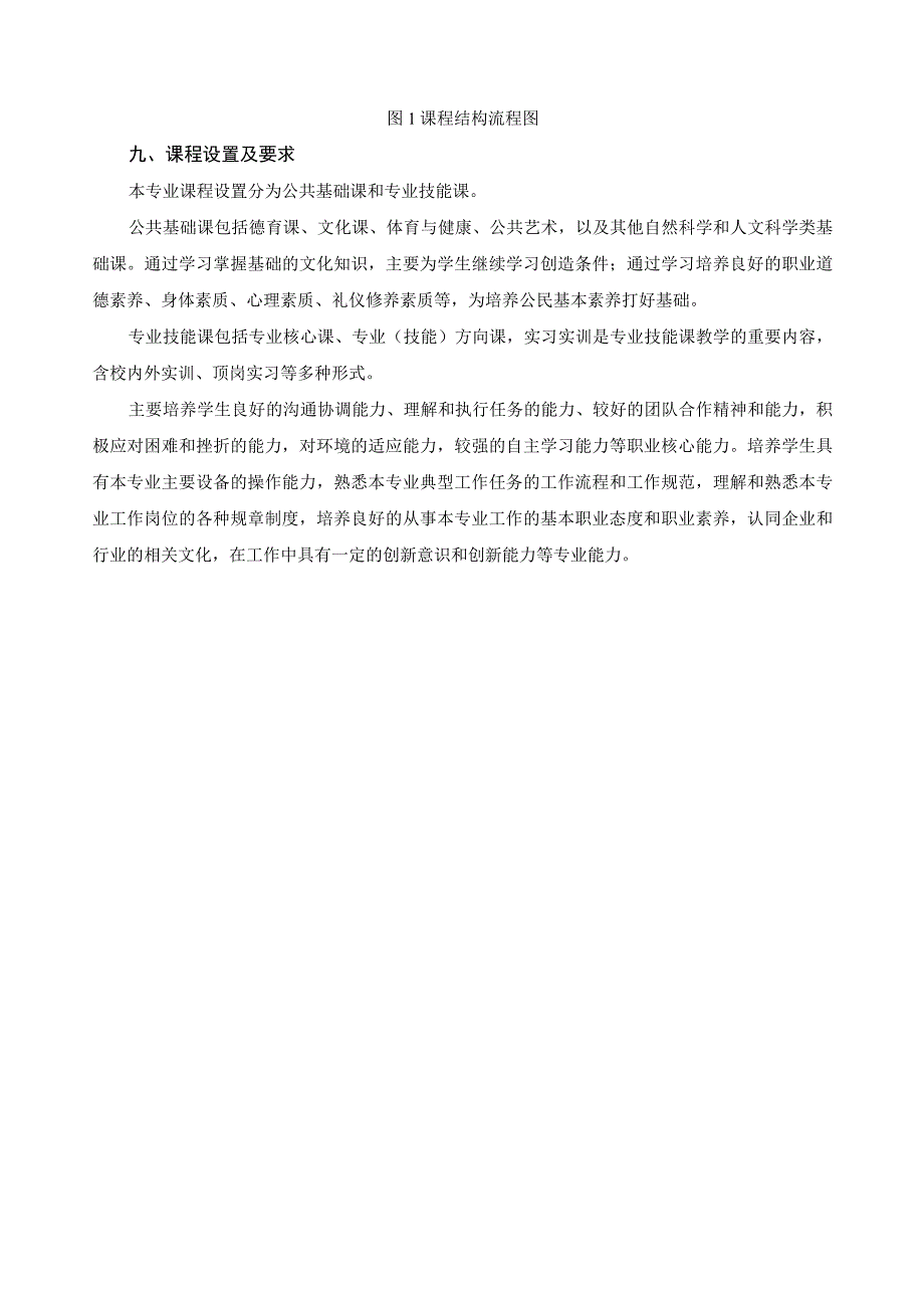 机电技术应用专业“订单培养、校企融通、多证书培养”工学合人才培养方案.docx_第3页