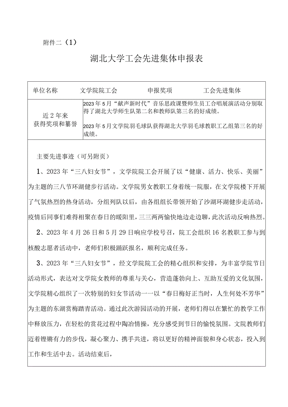 工会先进集体申报材料文学院.docx_第1页