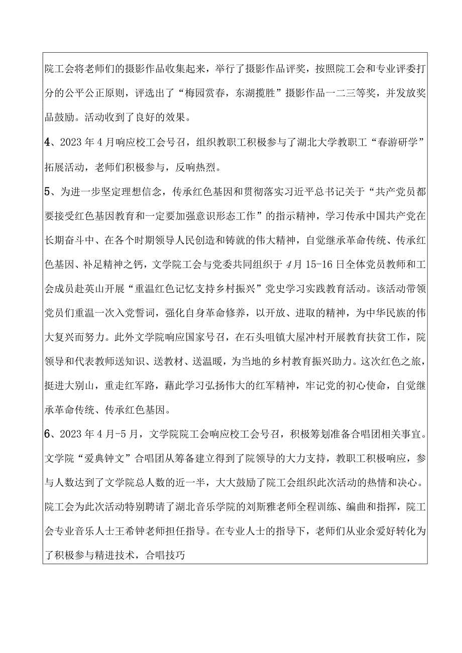 工会先进集体申报材料文学院.docx_第2页