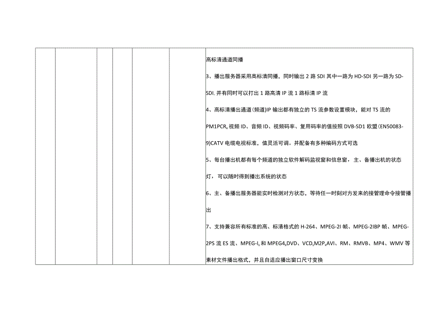 电视频道高清化建设项目采购清单及技术参数要求.docx_第2页