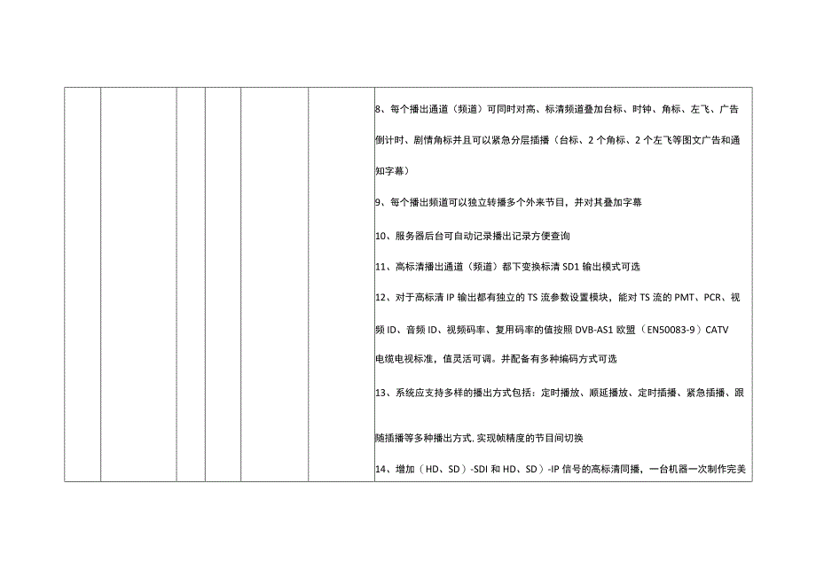 电视频道高清化建设项目采购清单及技术参数要求.docx_第3页