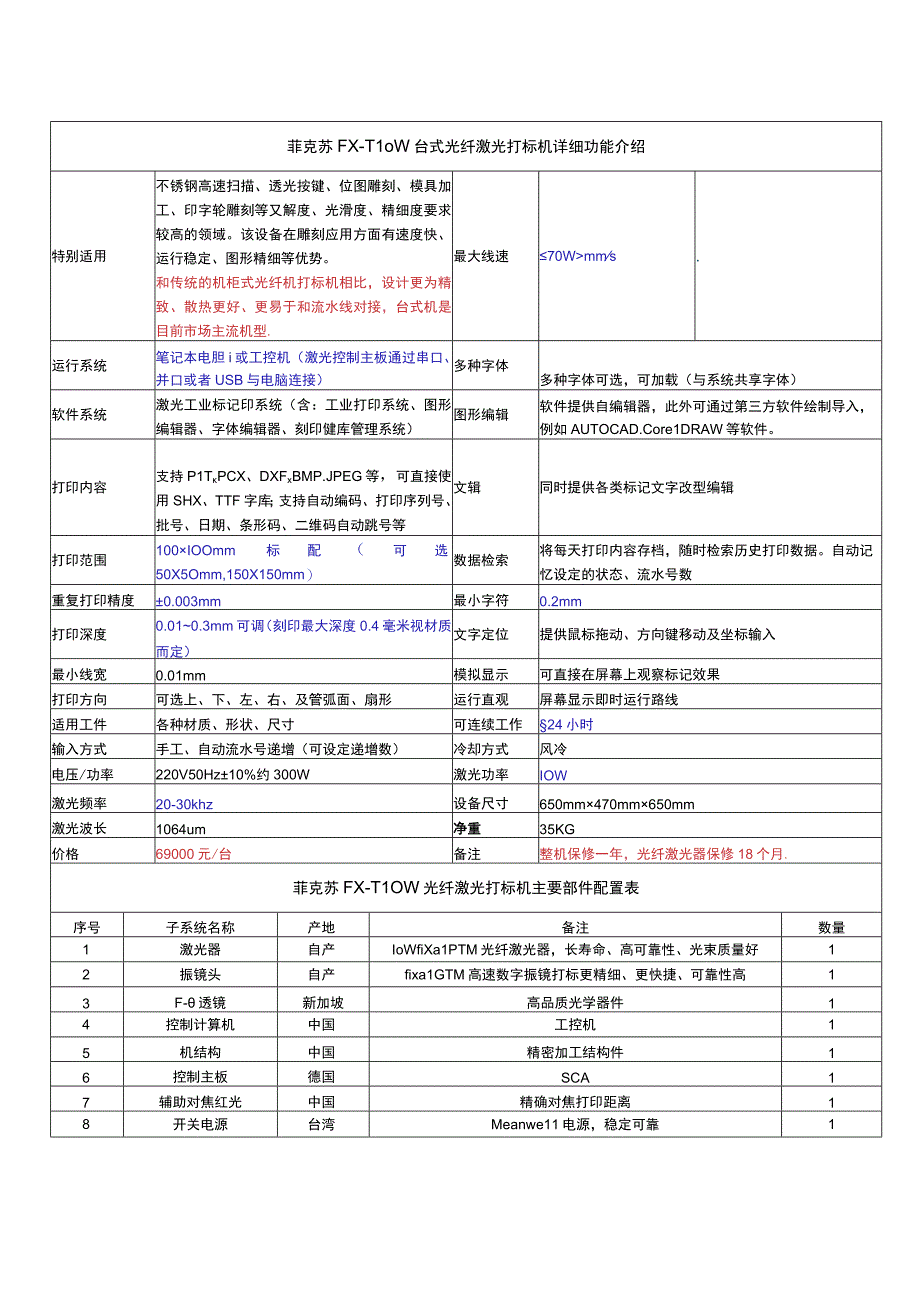 菲克苏FX-T10W台式光纤激光打标机详细功能介绍.docx_第1页