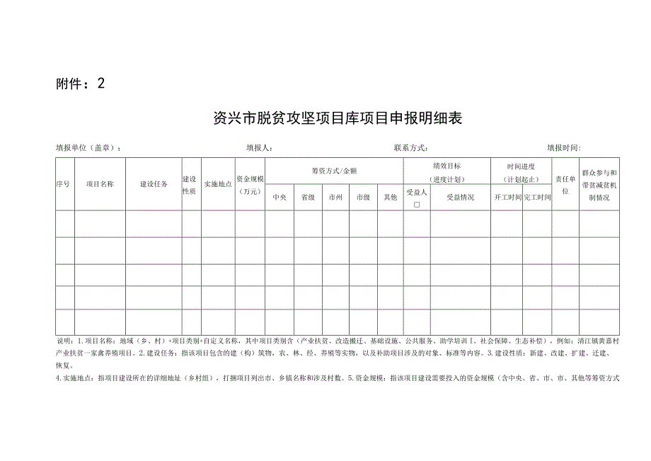 资兴市脱贫攻坚项目库建设入库程序.docx_第2页