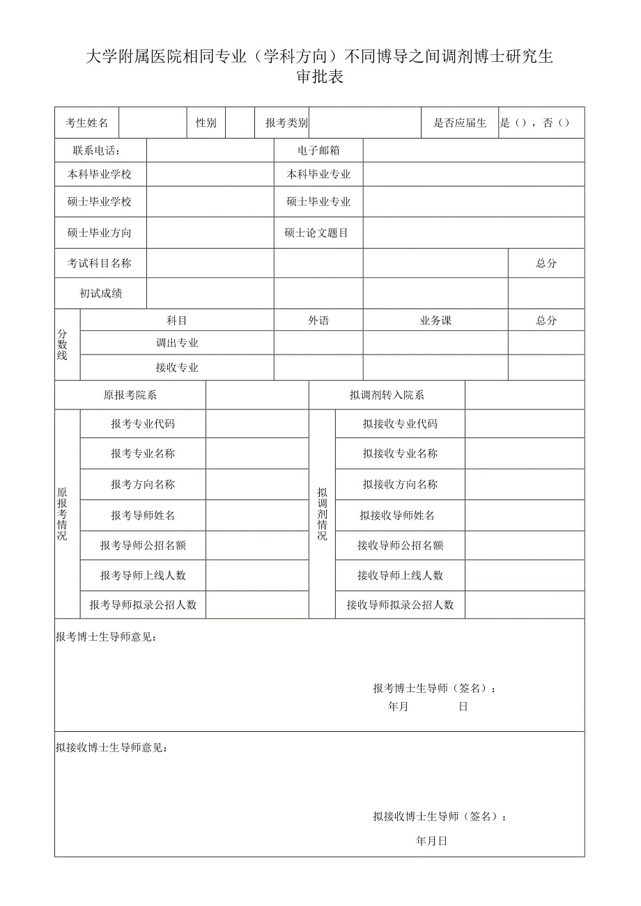 大学附属医院相同专业学科方向不同博导之间调剂博士研究生审批表.docx_第1页