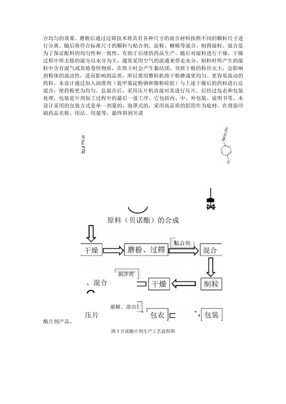 贝诺酯片剂生产车间工艺设计分析.docx_第2页