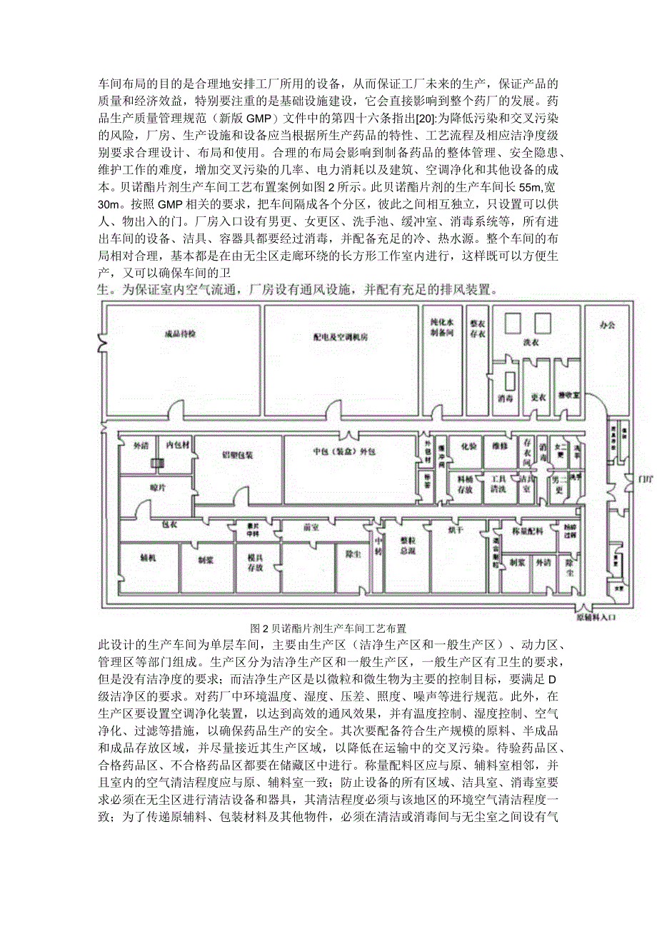 贝诺酯片剂生产车间工艺设计分析.docx_第3页