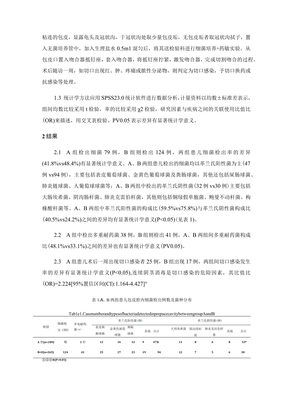 连续苯扎氯铵溶液包皮消毒对包皮腔内细菌分布及术后切口感染影响的研究.docx_第3页