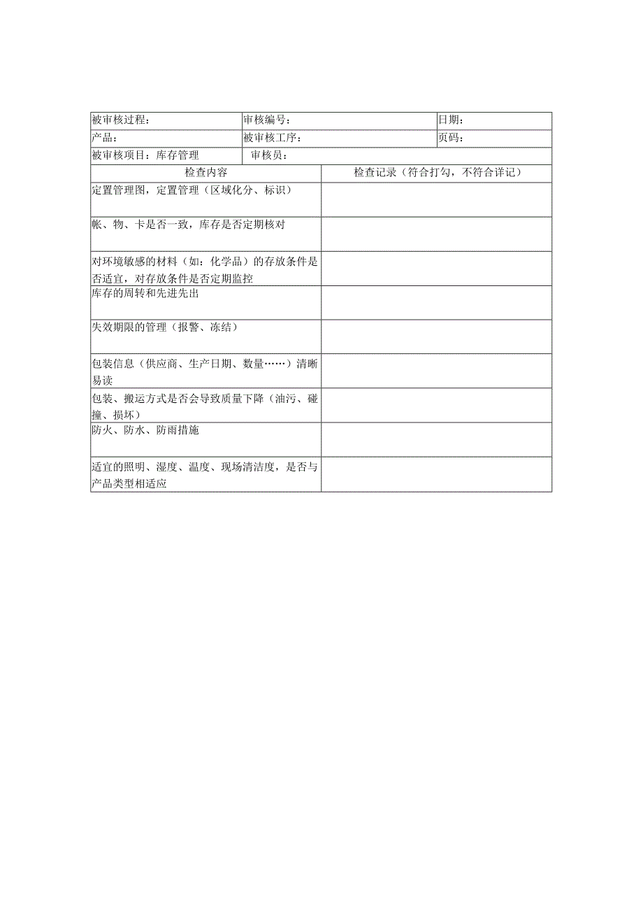 现场审核检查表.docx_第2页