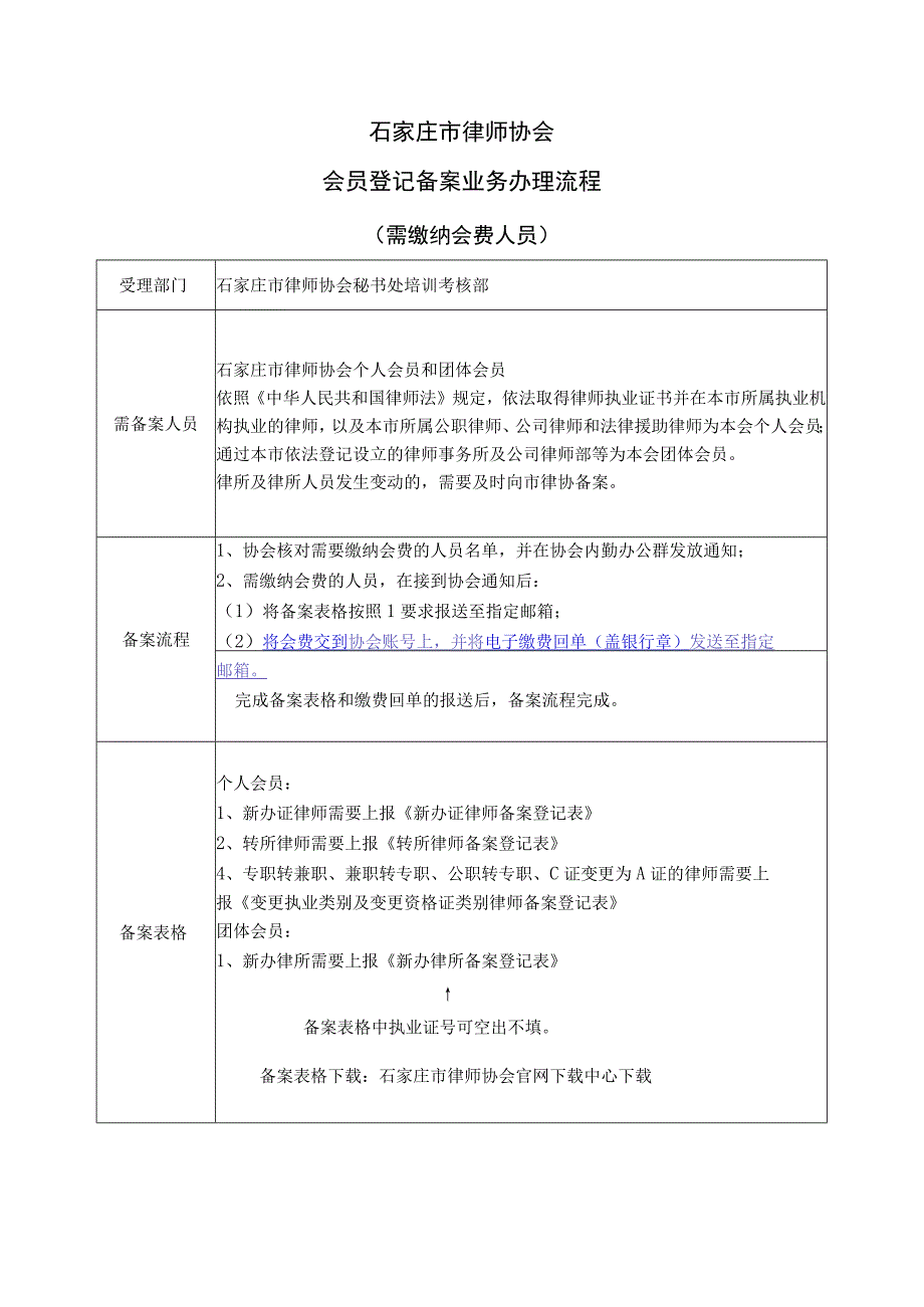 石家庄市律师协会会员登记备案业务办理流程.docx_第1页