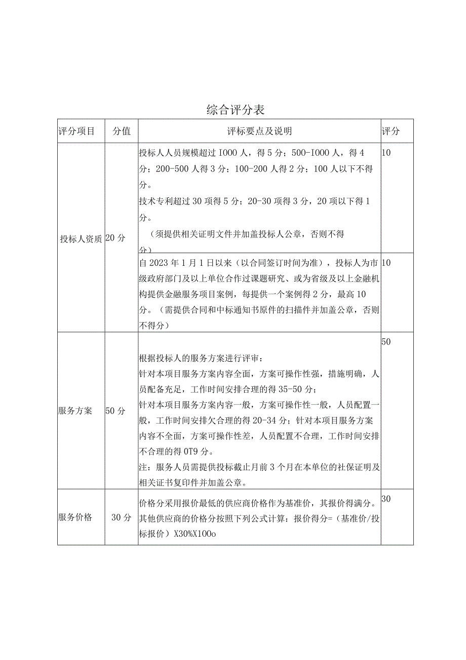 综合评分表.docx_第1页