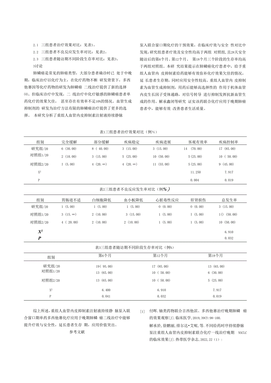 重组人血管内皮抑制素注射液持续静脉泵入联合窗口期单药多西他赛化疗在晚期肺鳞癌二线治疗中临床研究.docx_第3页