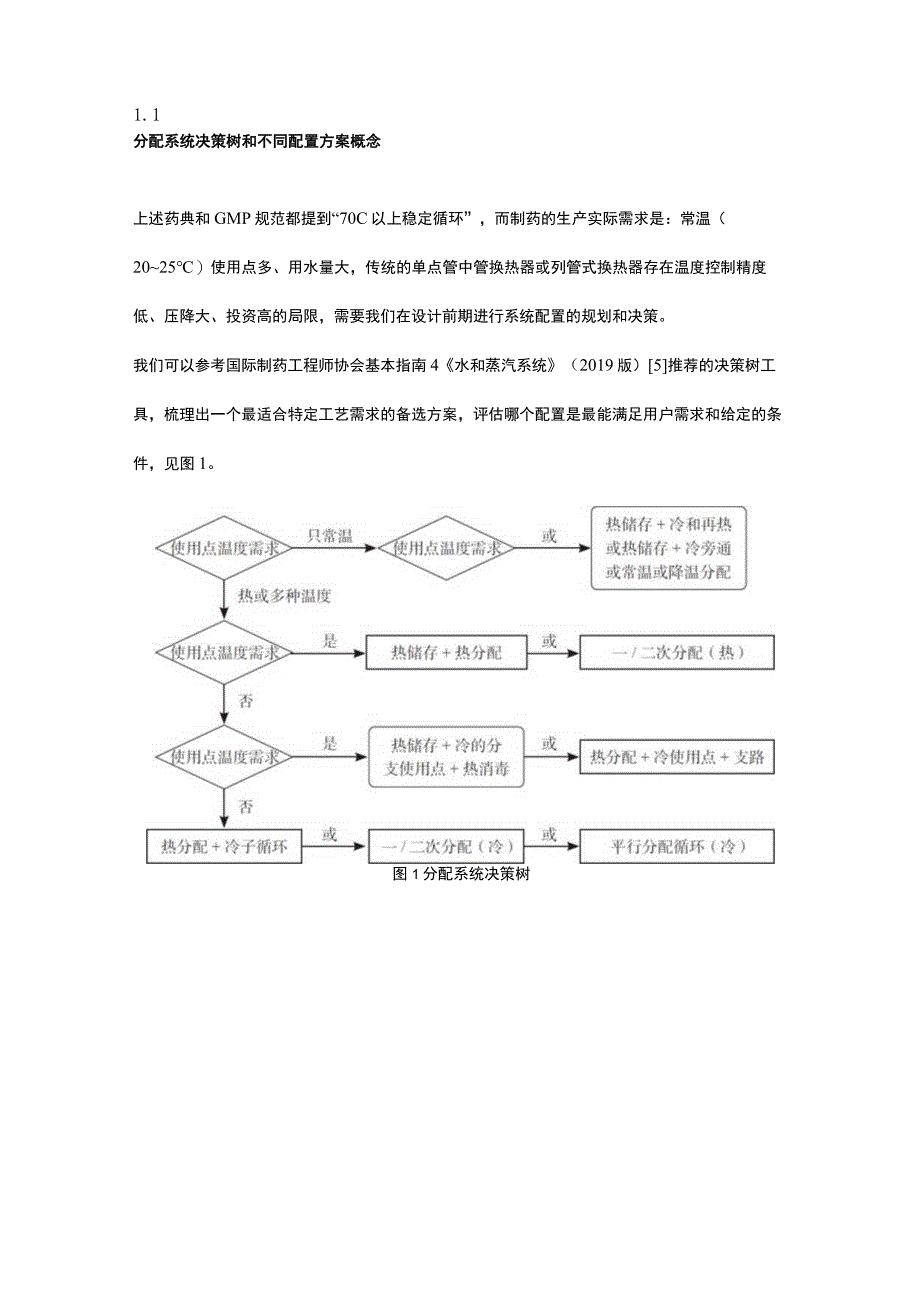 注射用水分配系统设计探讨.docx_第2页