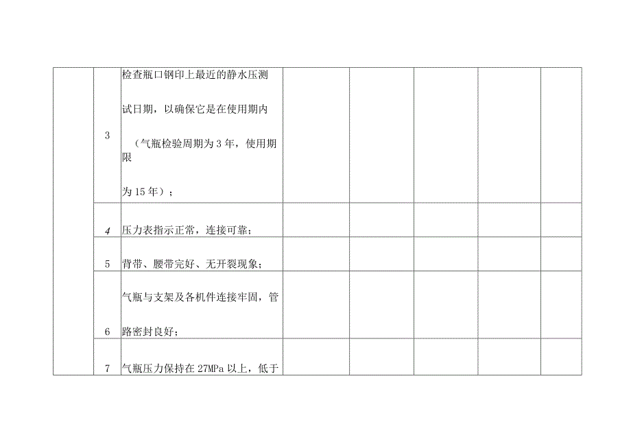 消防应急器材检查表.docx_第3页