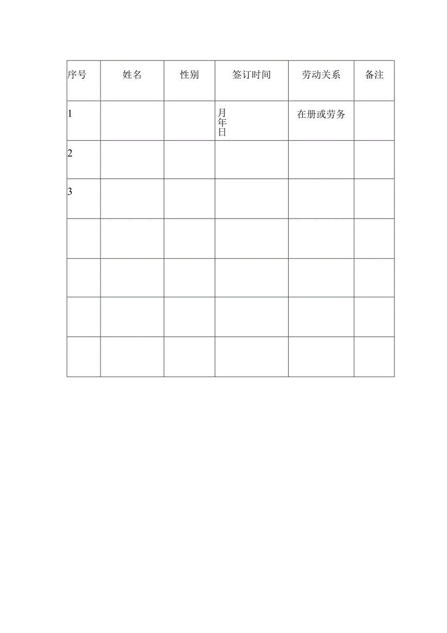 廉洁从业承诺书台账.docx_第2页